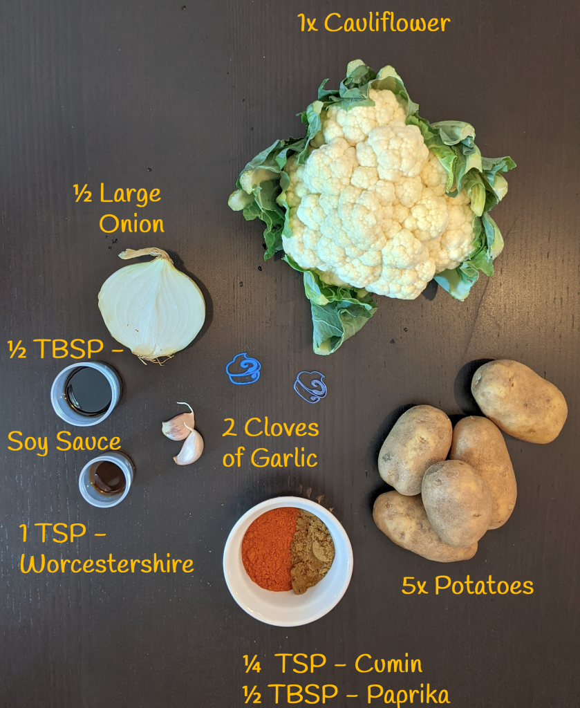 Ingredients on table. 
