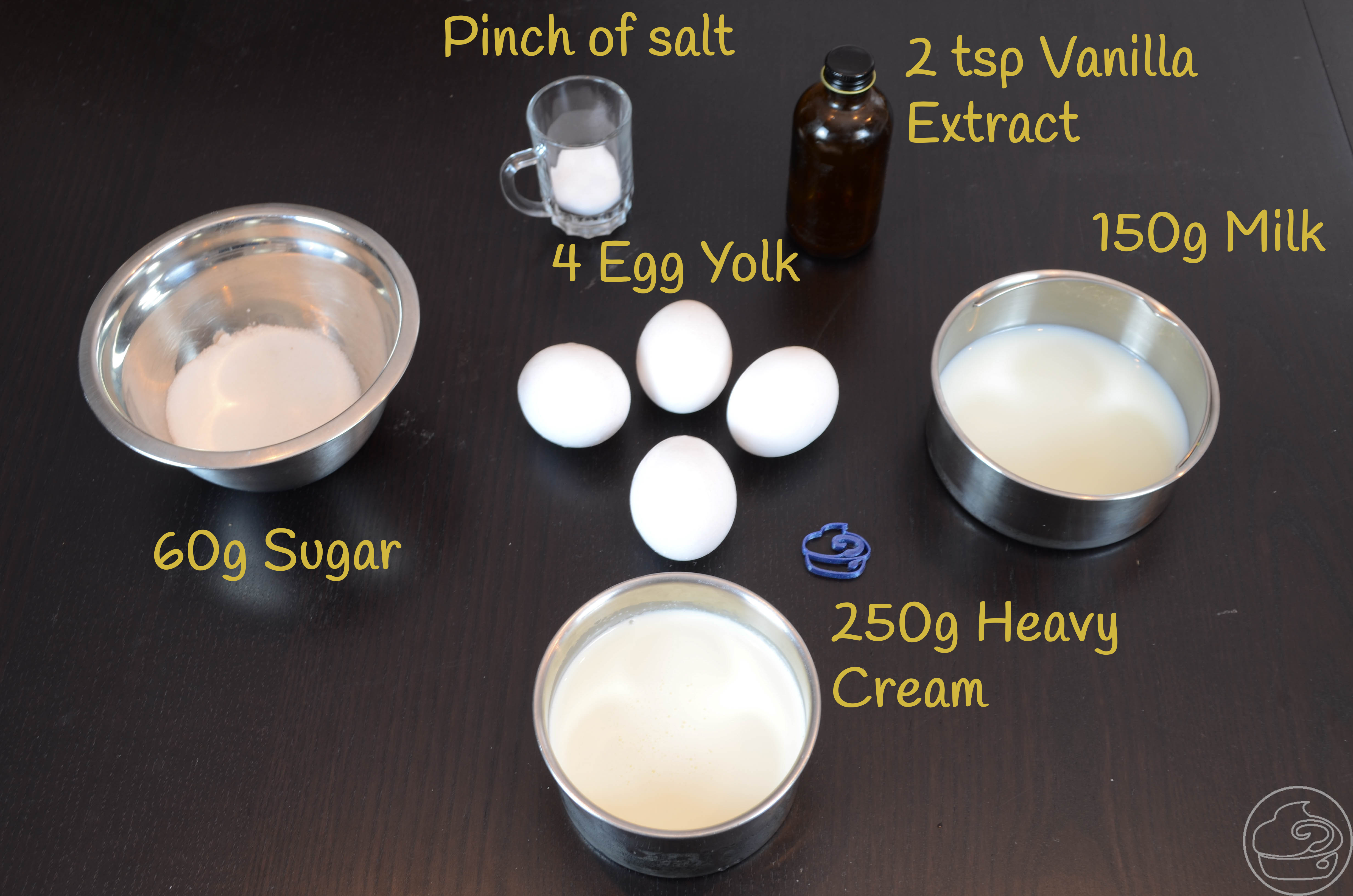Creme Brulee Ingredients List